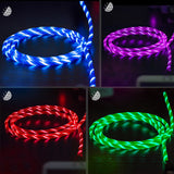 LED USB type-c charger