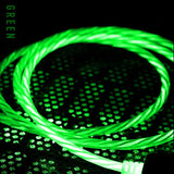 LED USB type-c charger