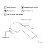 Universal Bluetooth Earpiece