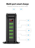 5 Port USB Charger HUB